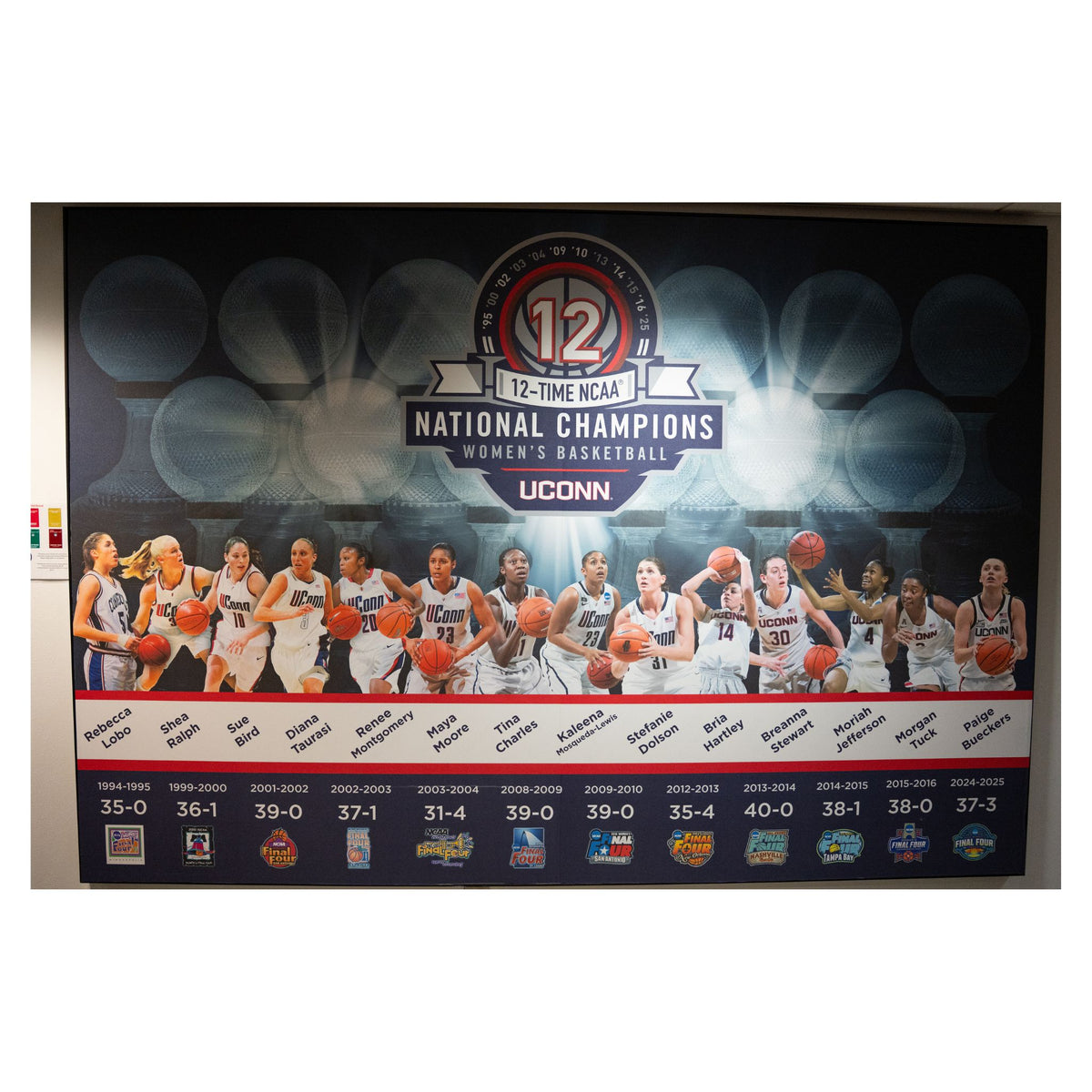 UConn Women's Dynasty Timeline Mural